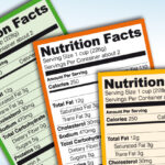 Nutrition Information on FDA Labels: Promoting Health and Regulatory Compliance