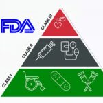 Dispositivo Médico FDA: Definiciones y Clasificaciones – Guía Completa